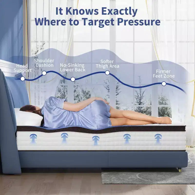 Matelas hybride haut de gamme de 12 pouces, fermeté moyenne - Compatible avec les lits plateformes, sommiers tapissiers ou à lattes
