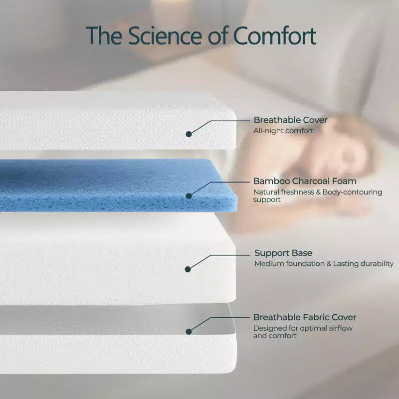 Matelas en mousse à mémoire de forme rafraîchissante de 6 pouces pour adulte, mousse de soutien au charbon de bambou, fermeté moyenne